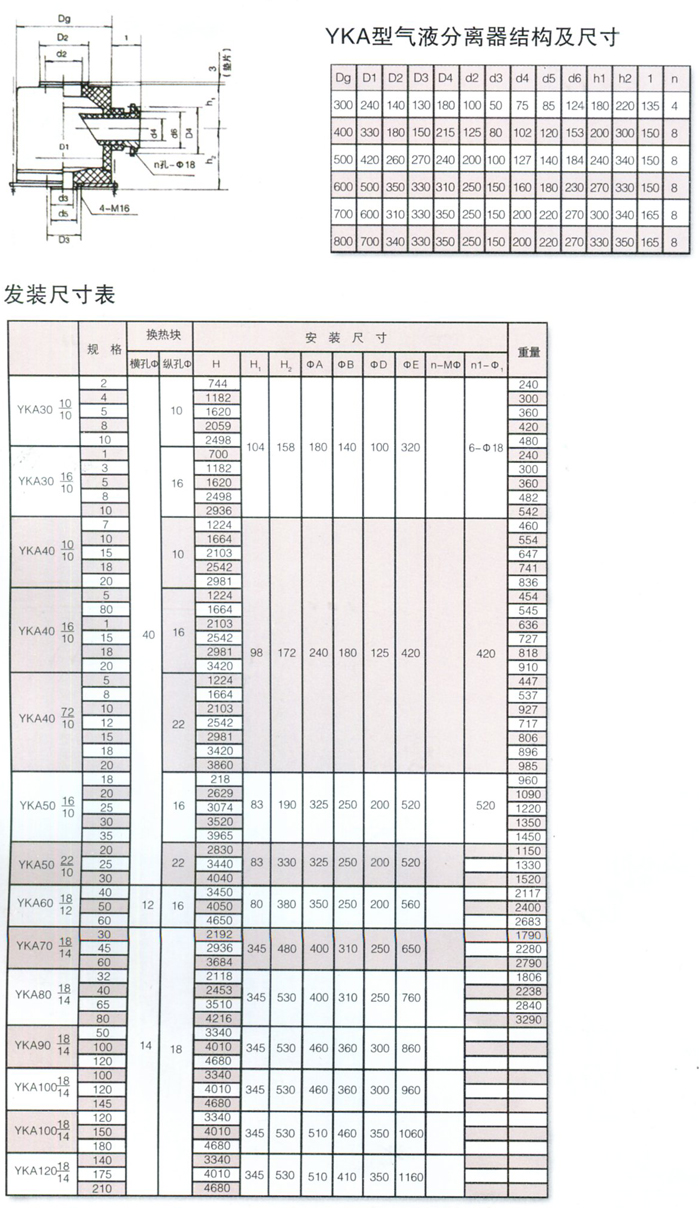 石墨設(shè)備-石墨換熱器-東臺(tái)市同創(chuàng)石墨設(shè)備制造有限公司