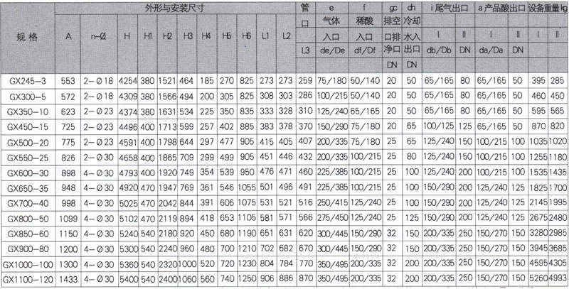 石墨設(shè)備-石墨換熱器-東臺市同創(chuàng)石墨設(shè)備制造有限公司